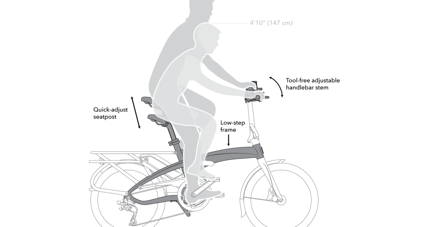 Sammenleggbar sykkel eventyr